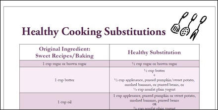 healthy_cooking_substitutions